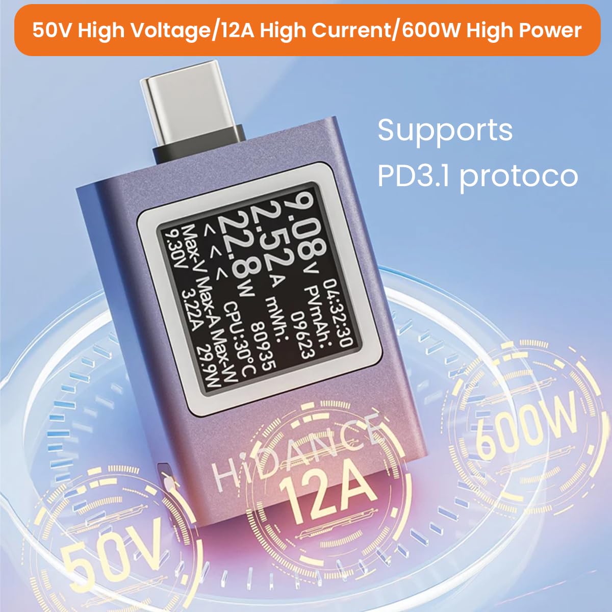 Serplex Type C Voltage Ammeter Digital Power Meter for Cable Testing with 4.5–50V 0–12A Range