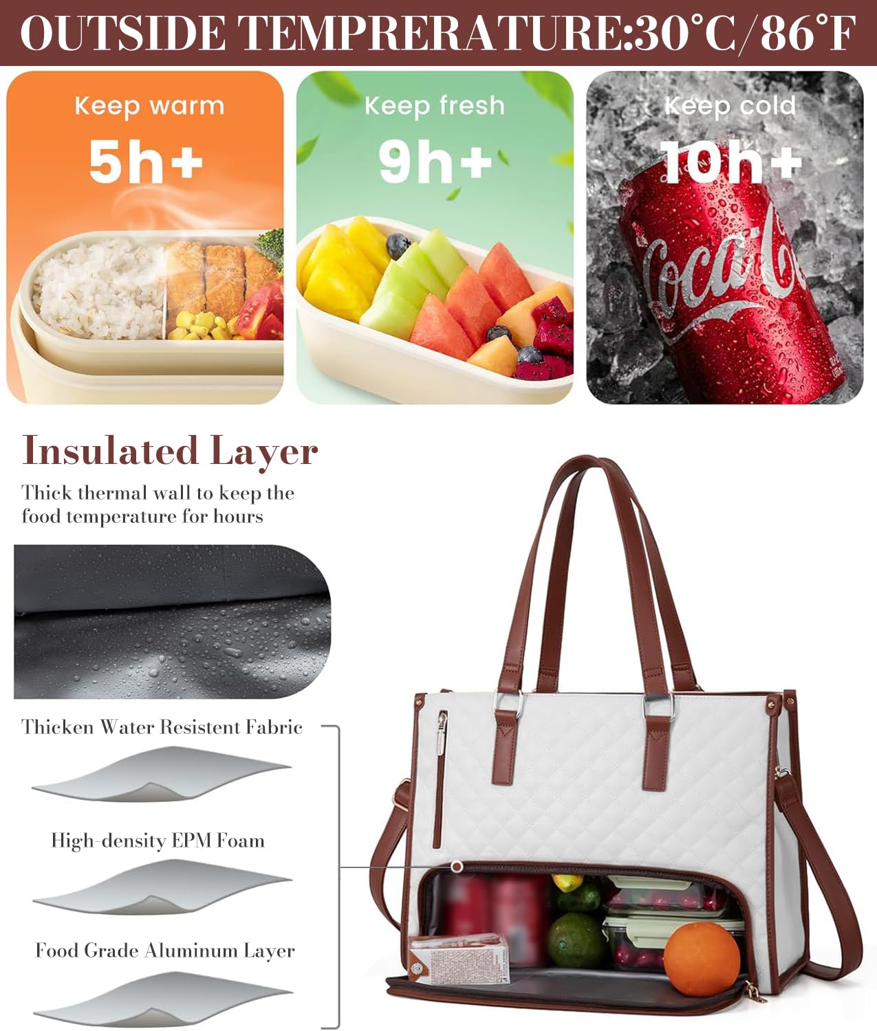 PALAY Tote Bag for Women with Insulated Lunch Compartment and Detachable Shoulder Strap | Travel and Office Use