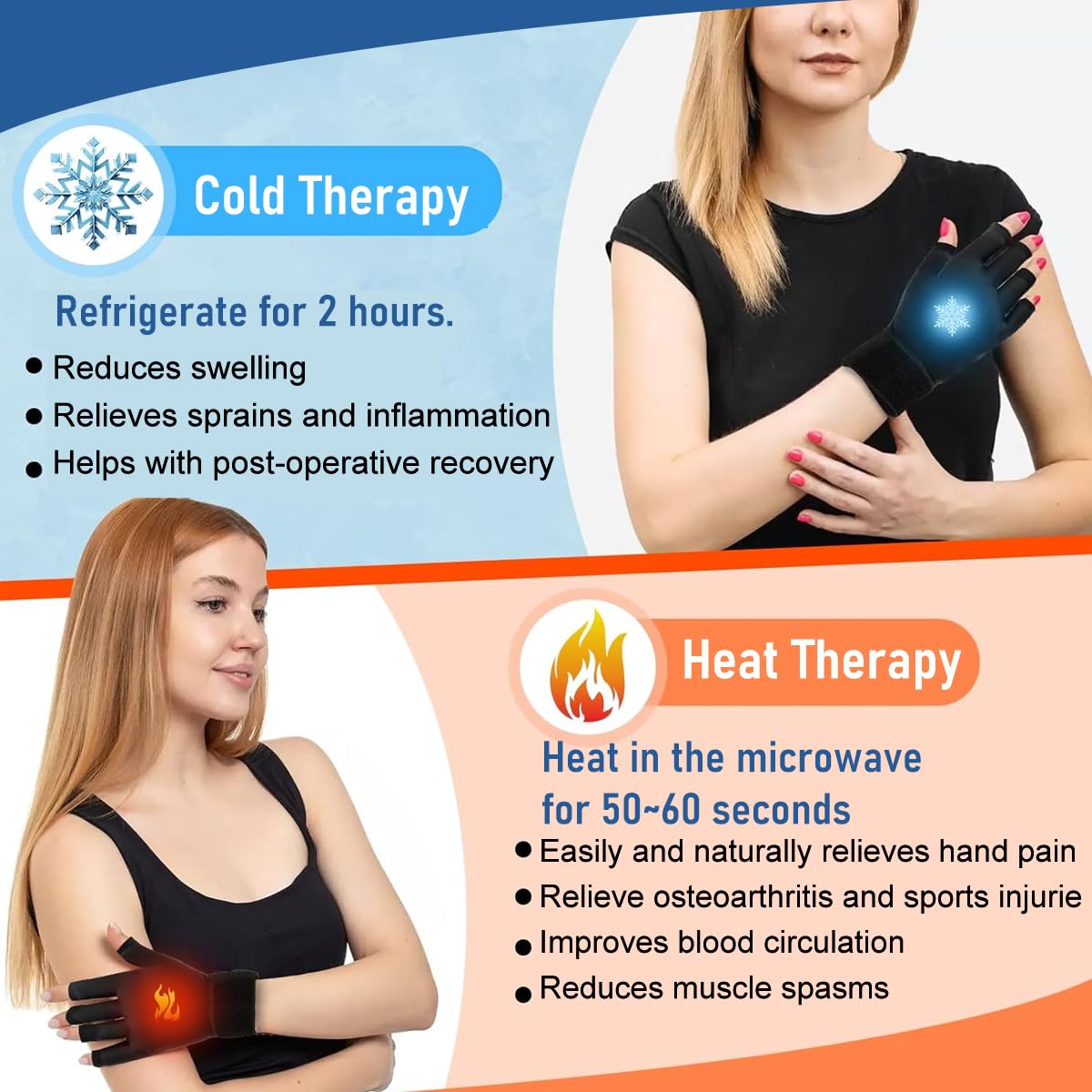 HANNEA Ankle Foot Ice Packs Wrap for Injury Recovery with Dual Hot and Cold Therapy Gloves