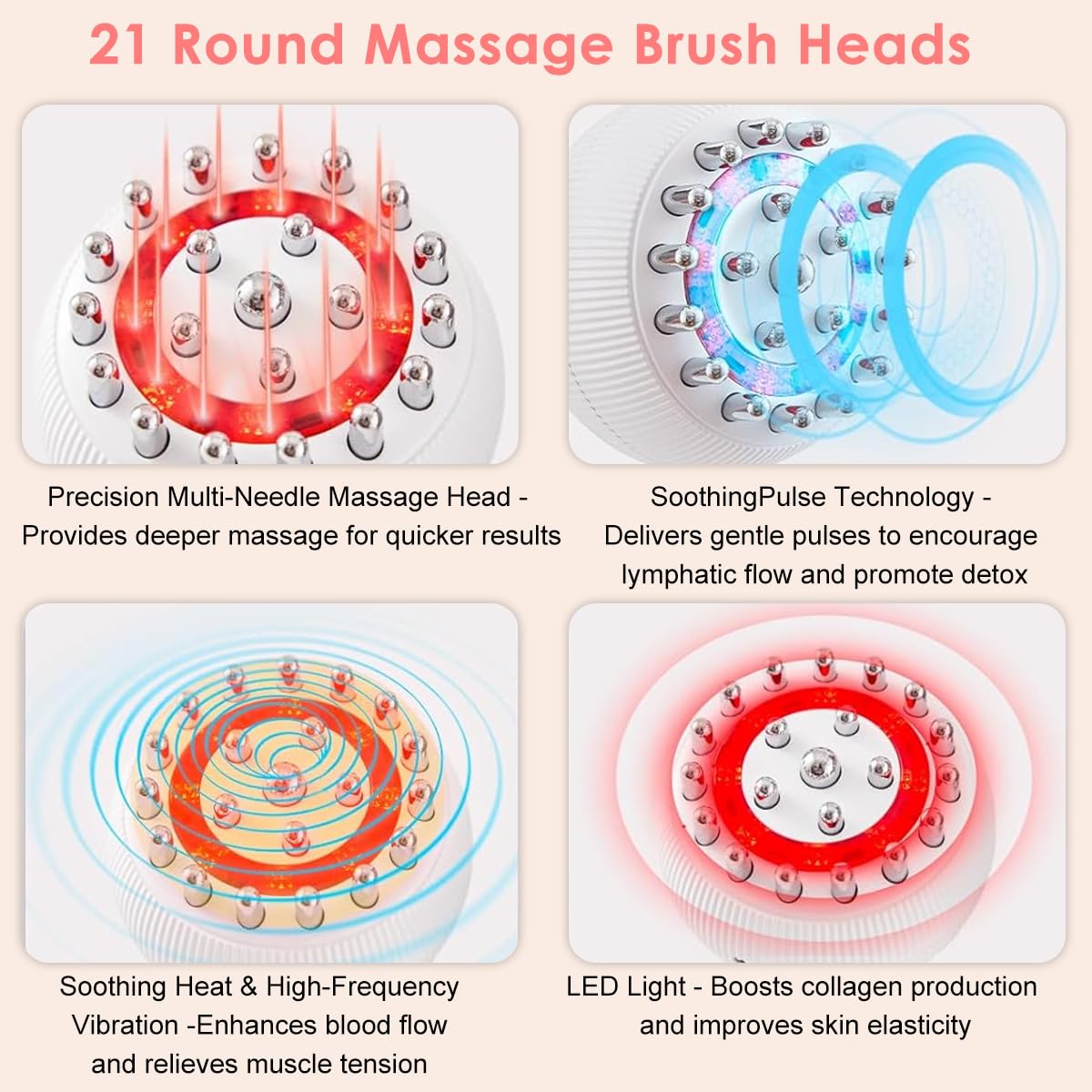 HANNEA Lymphatic Drainage Massager for Legs and Arms with Microcurrent and Heat | Rechargeable White