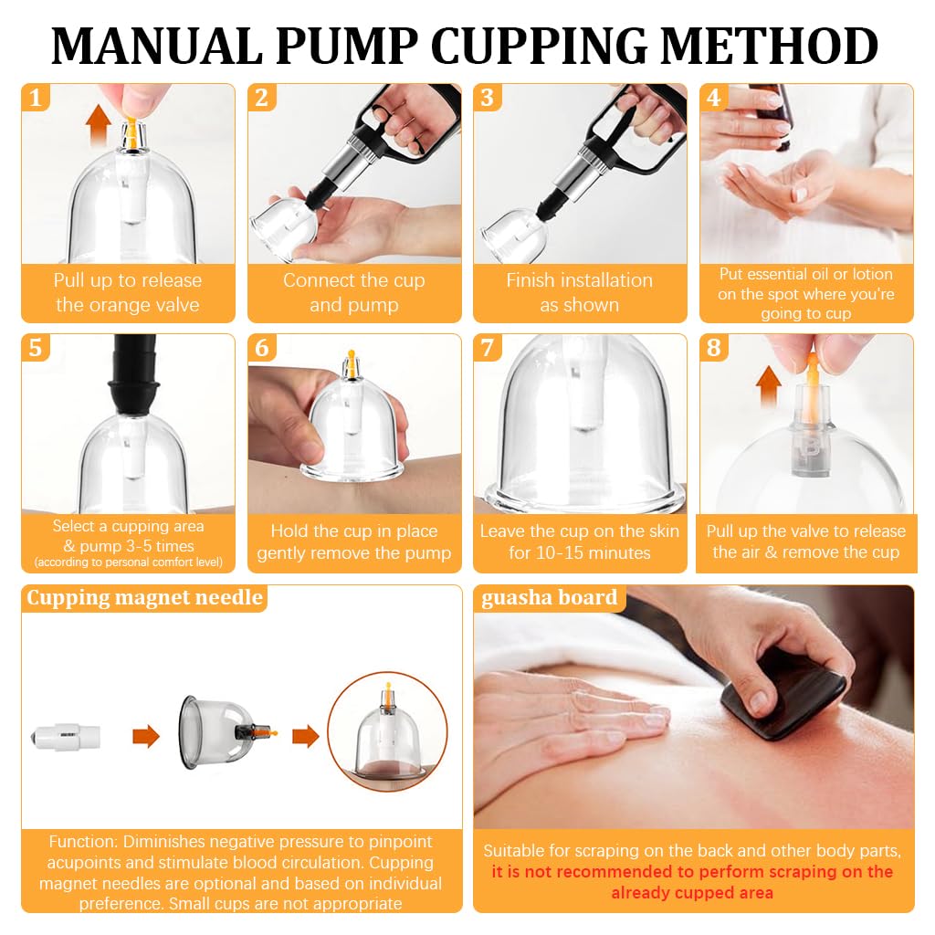 HANNEA Vacuum Cupping Kit for Pain Relief with Manual Pump and 3 Silicone Cups | Home Therapy