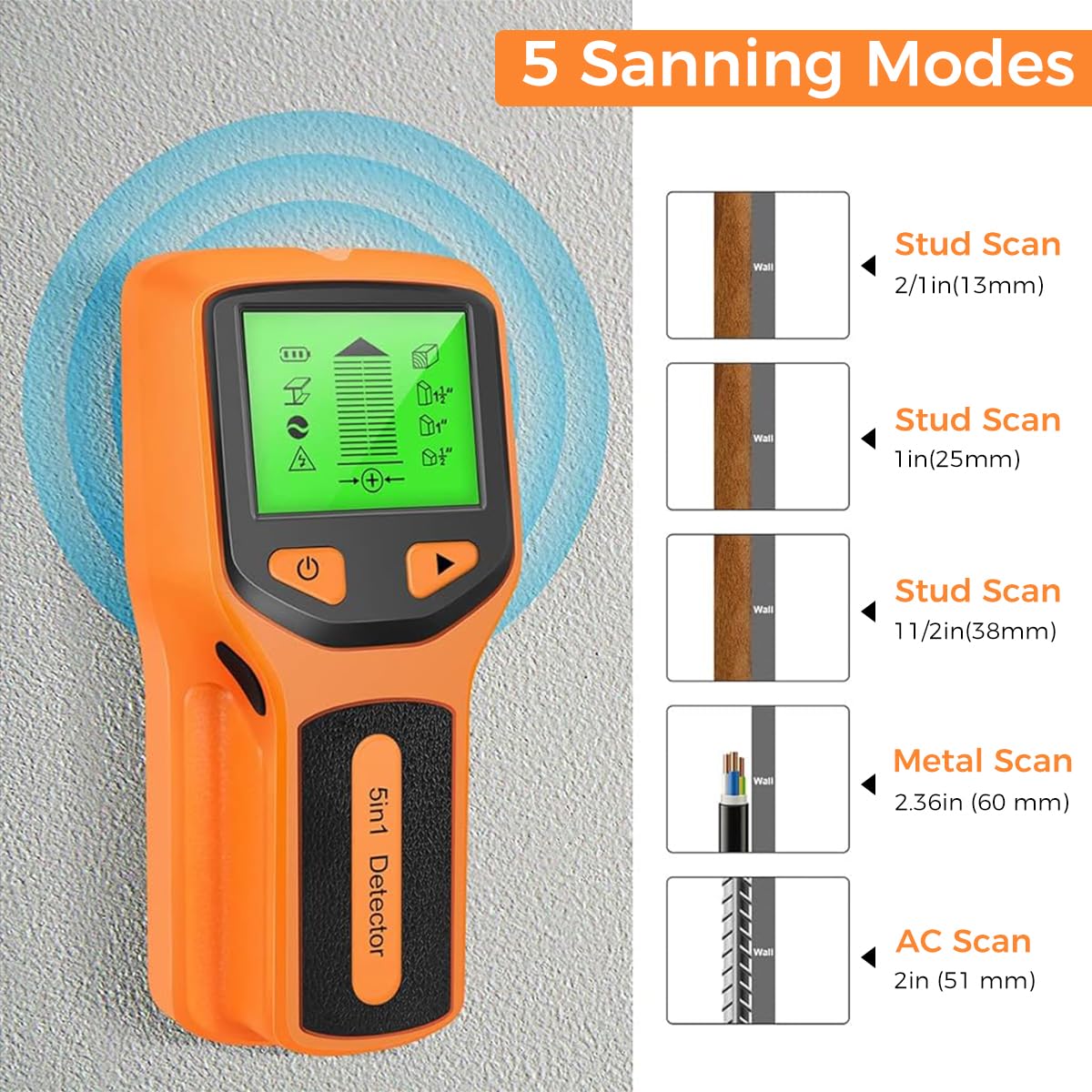 Serplex® Stud Finder Wall Scanner with 5 Detection Modes, High Precision, Auto Calibration, LCD Display, Ideal for Detecting Wood, Metal, AC Wires  for Home Renovation and DIY Projects