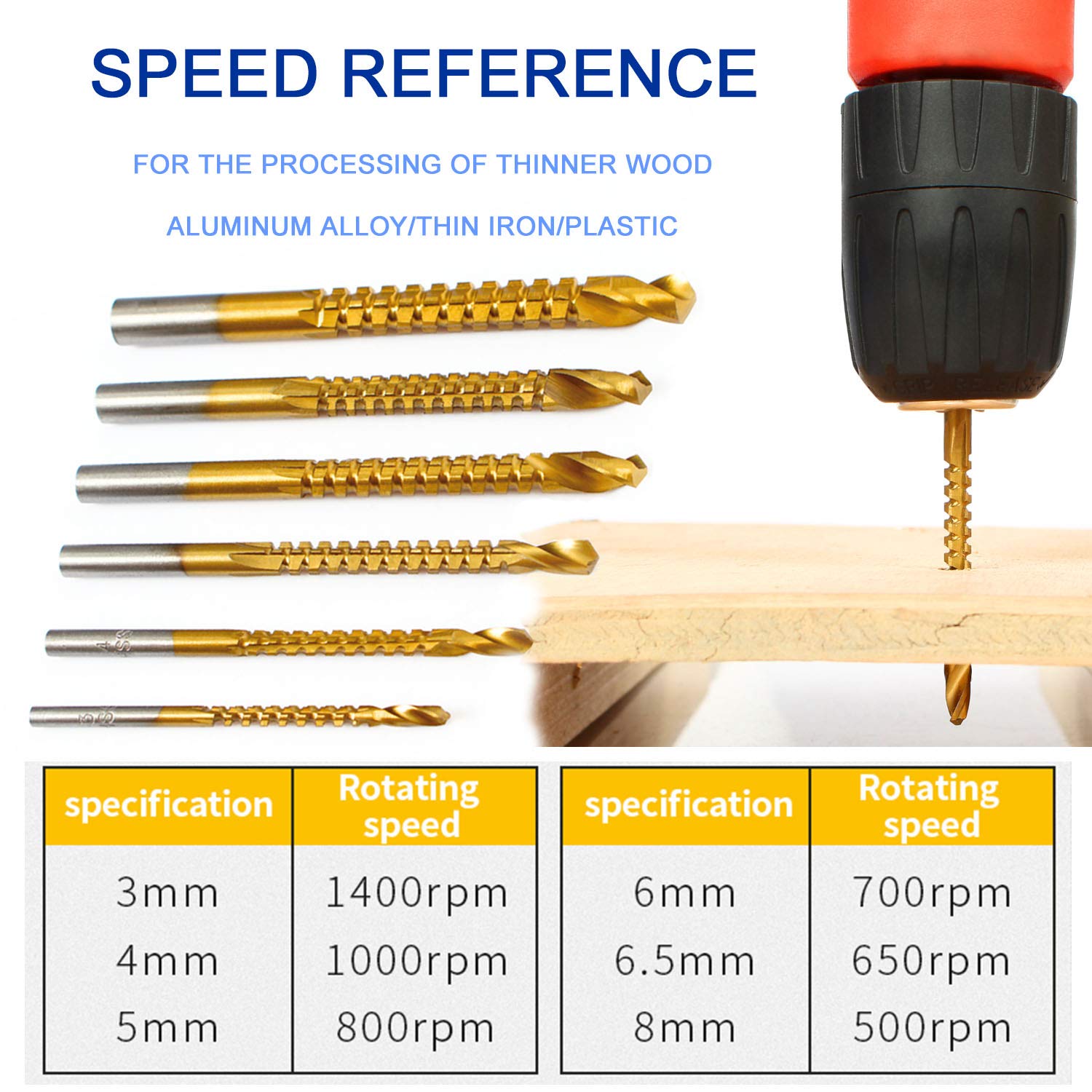 ZIBUYU Titanium Coated HSS Twist Drill Milling Bits - 3-8mm Serrated Grooving Cutting Carpenter Side Cutting Tap Spiral Saw Drill Bit Woodworking Wood Metal Plastic Hole Holesaw Tool (6pcs)