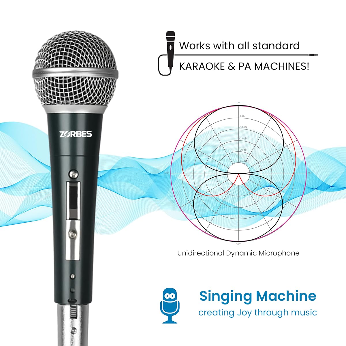 Zeitel Handheld Microphone for Karaoke and Live Performances with 11ft Cable | Plug and Play Mic