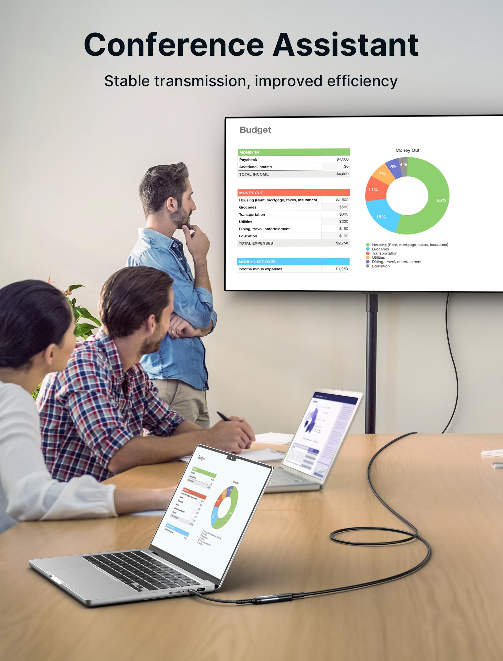JSAUX USB Type C to HDMI Adapter 4K@30Hz with Anti Interference Design and Aluminum Housing