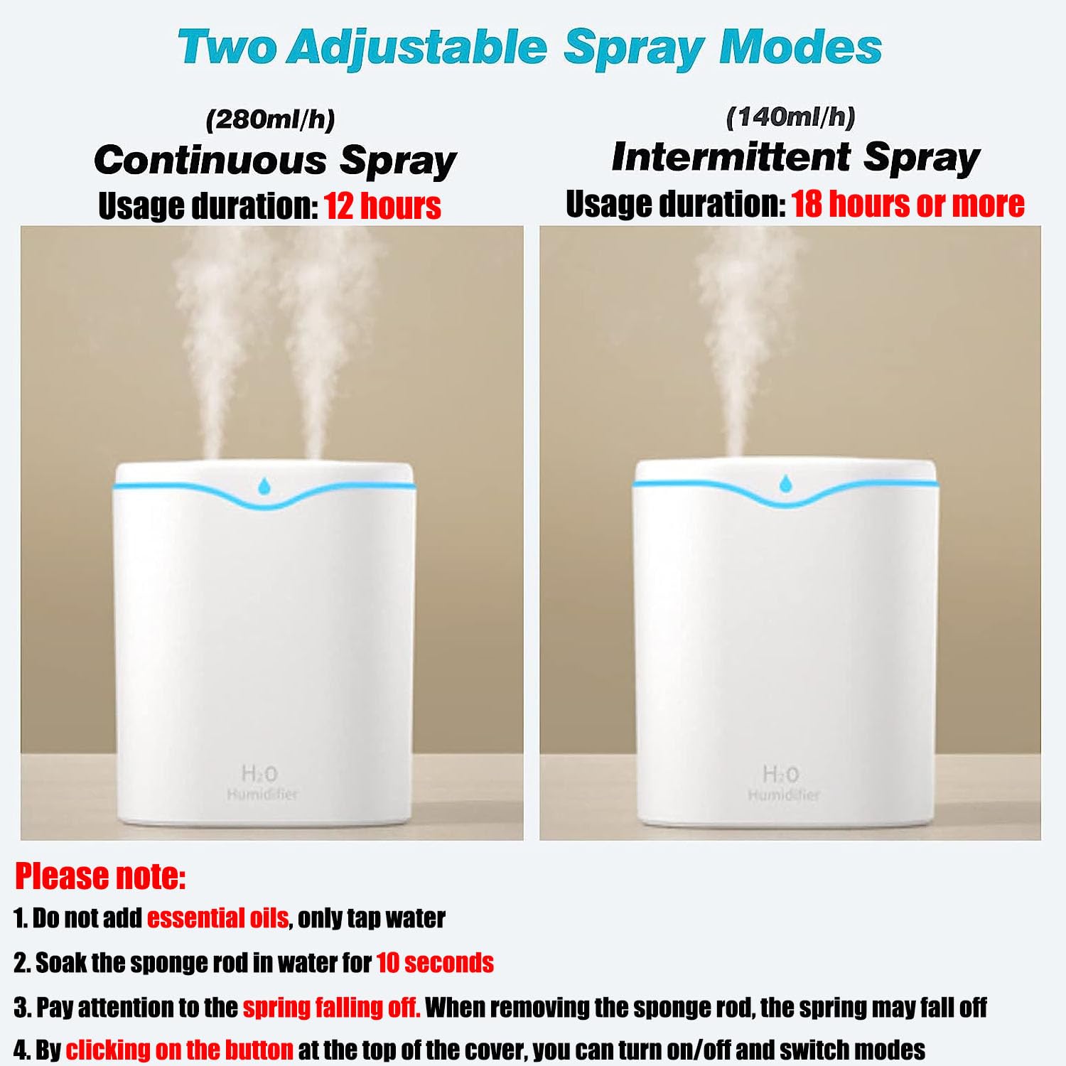 Verilux Humidifier for Room Moisture with 2L Tank and Dual Spray Nozzle | 28dB Quiet 7‑Color Light