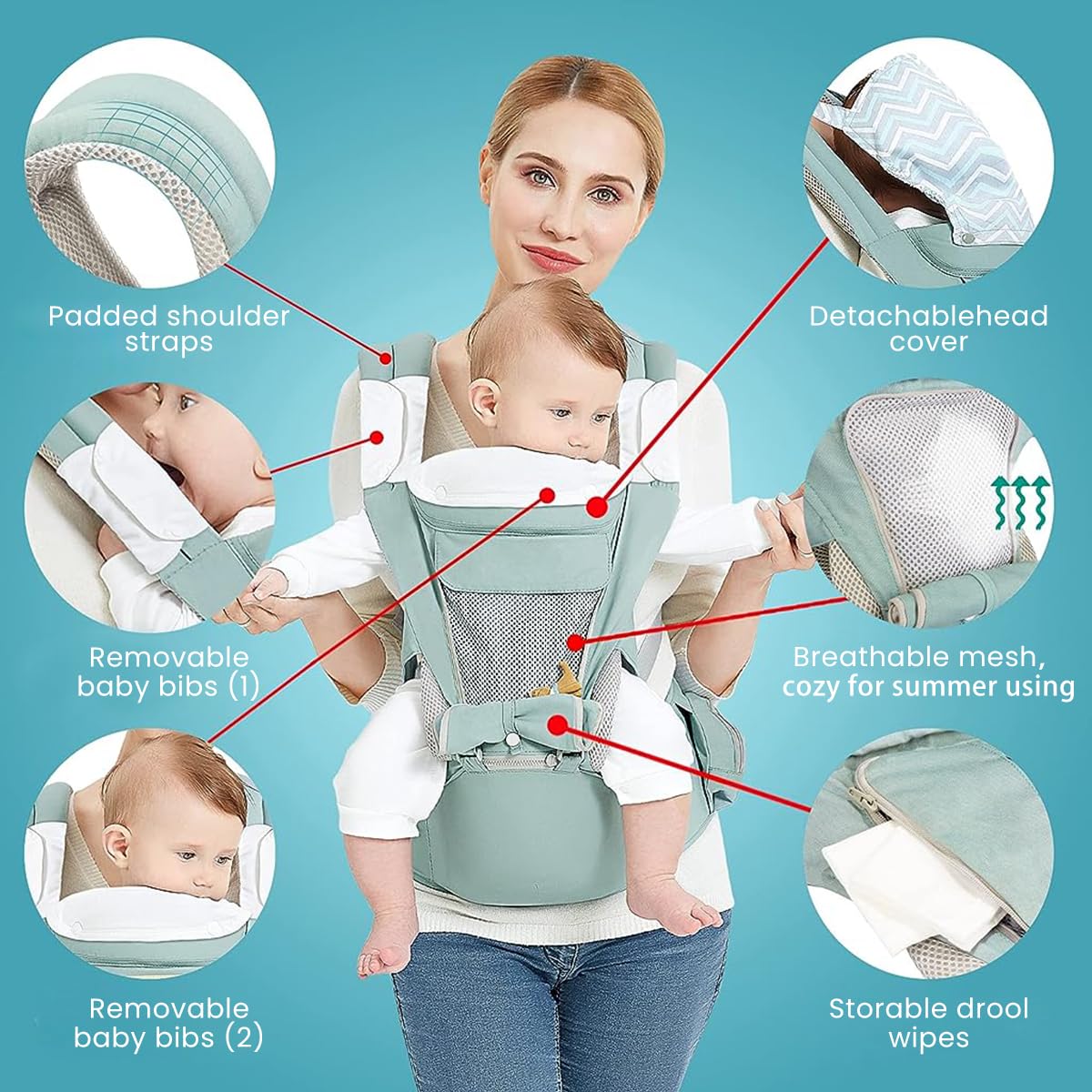 SNOWIE SOFT® 6 in 1 Baby Carrier with Lumbar Support for Baby with Pockets and Bib, 360 All-Position Baby Wrap Carrier Front and Back Backpack Carrier for Newborn Infant Toddler Unerder 30kg