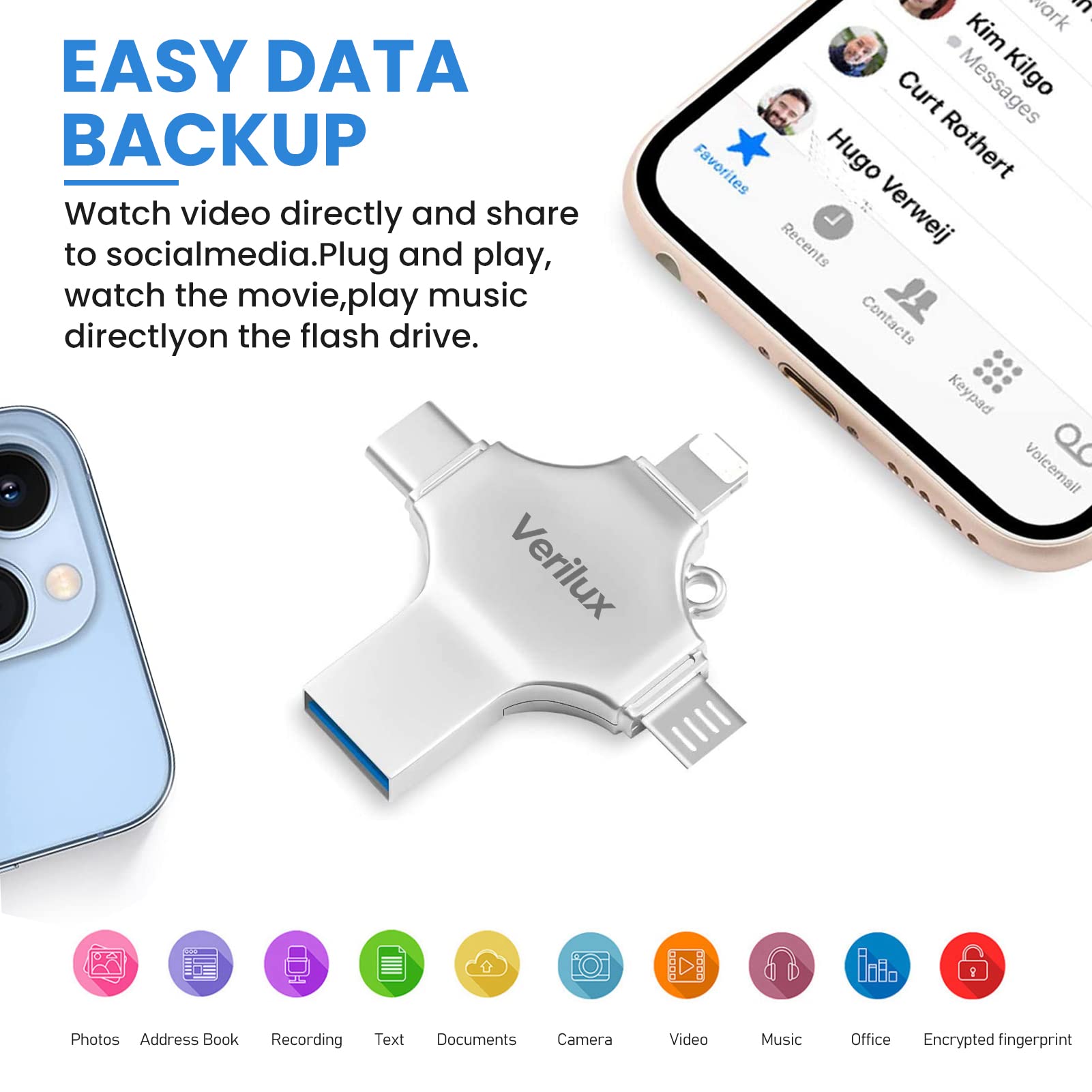 Verilux Flash Drive 64GB for iOS Android and PC with 4 in 1 Type-C USB Design | 2 Pack