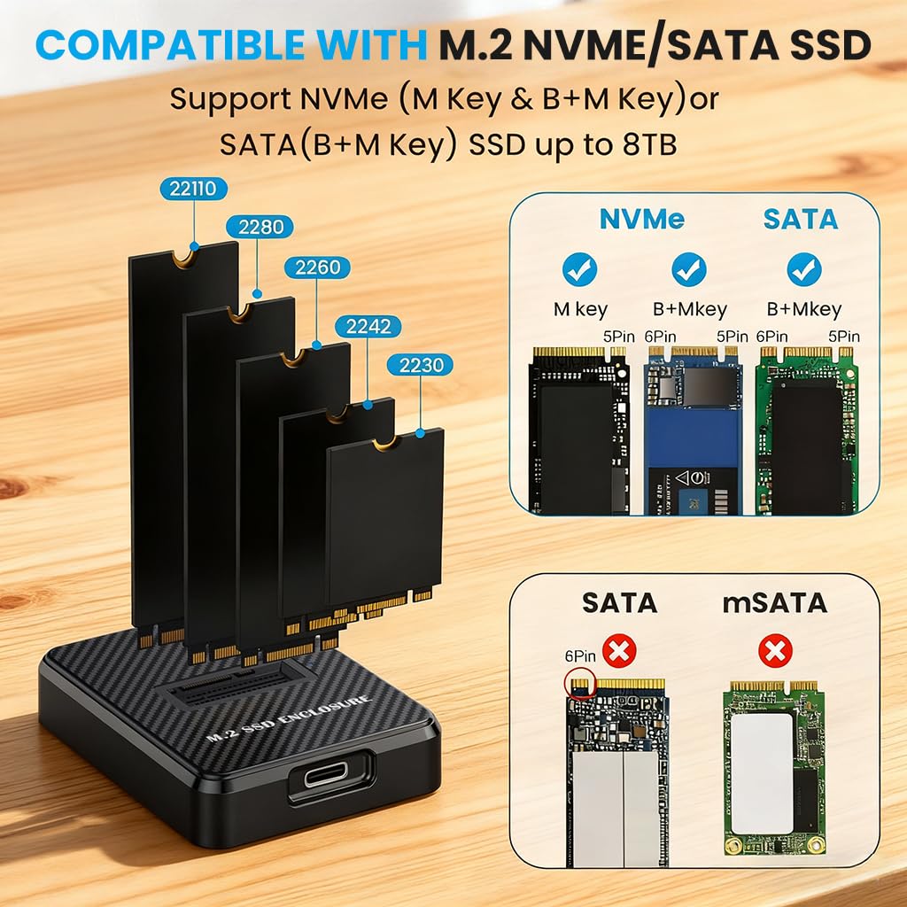 ZORBES NVMe and SATA M.2 Reader Adapter for 2230–2280 SSDs with 10 Gbps USB 3.1 Gen 2 | Tool-Free Plug and Play