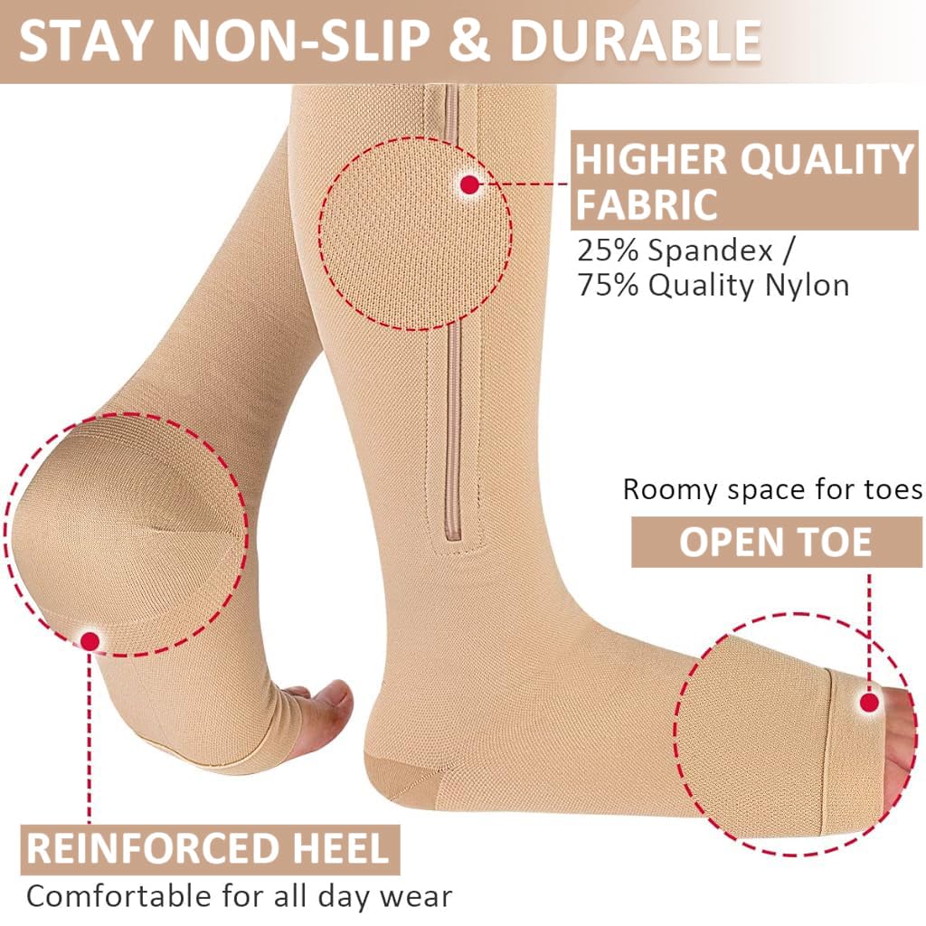 HANNEA Compression Socks for Leg Circulation with 15-20mmHg Support and Zip-Up Open Toe Design