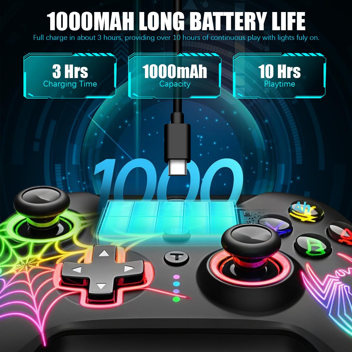 zitronix Gaming Controller for PC and Switch with Bluetooth 5.0 and Hall Effect Joysticks | RGB Lighting and Dual Vibration