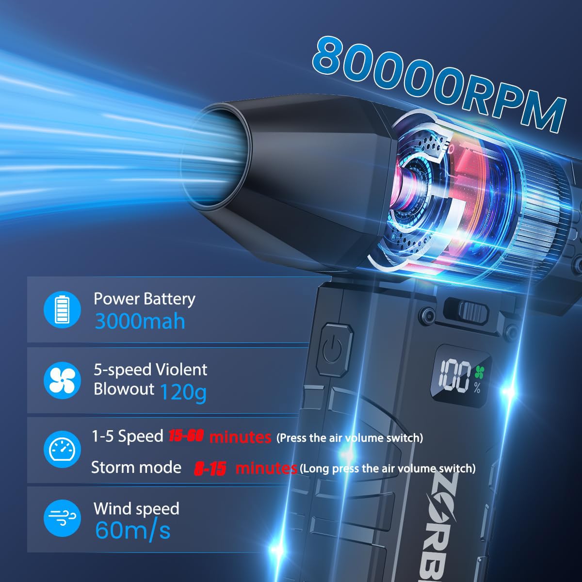 ZORBES Turbo Blower for Car and Computer Cleaning with 130000 RPM Motor & LCD Display | Cordless Air Duster Featuring LED Light