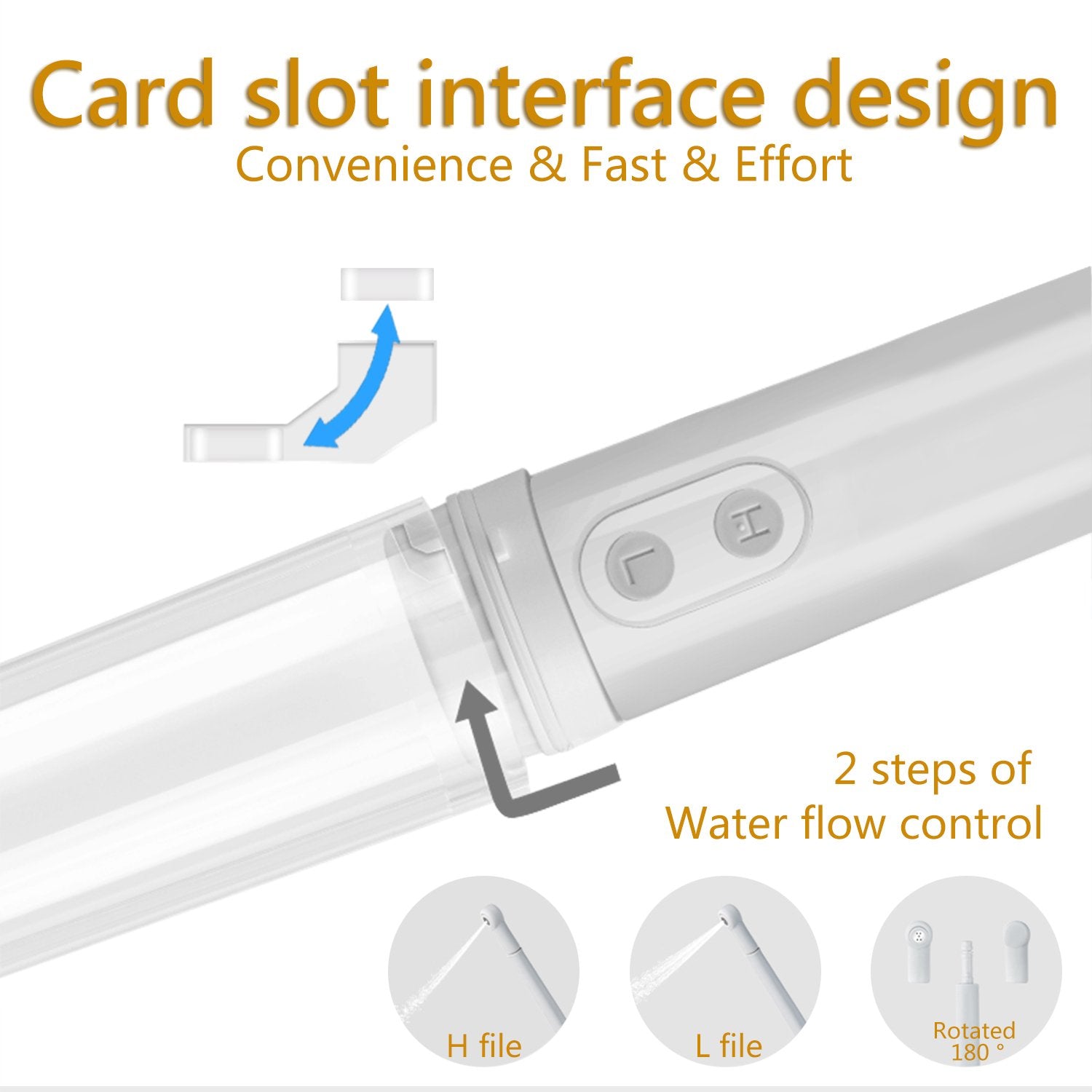 HANNEA Electric Travel Bidet for Feminine Care with 180° Adjustable Nozzle & 2 Modes | Portable Silicone Design