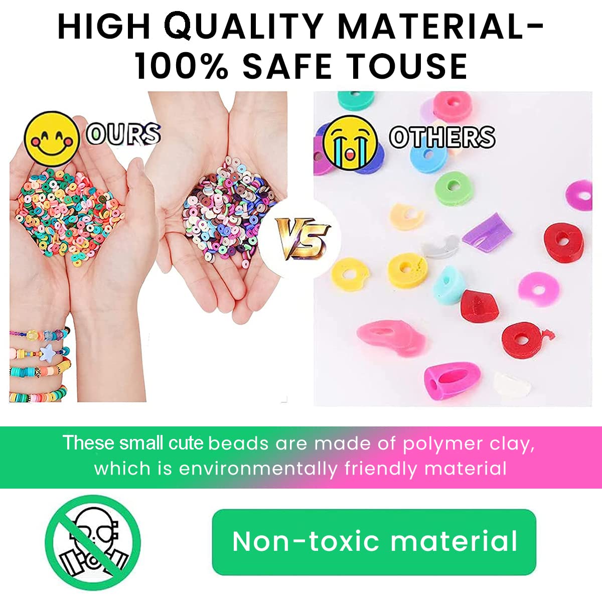 SANNIDHI Clay Beads for Jewelry Making 468pcs Kit, Color Flat Round Spacer Beads with Pendant Charms, Elastic Strings and Scissors Set for Bracelets Necklace DIY Crafting Supplies