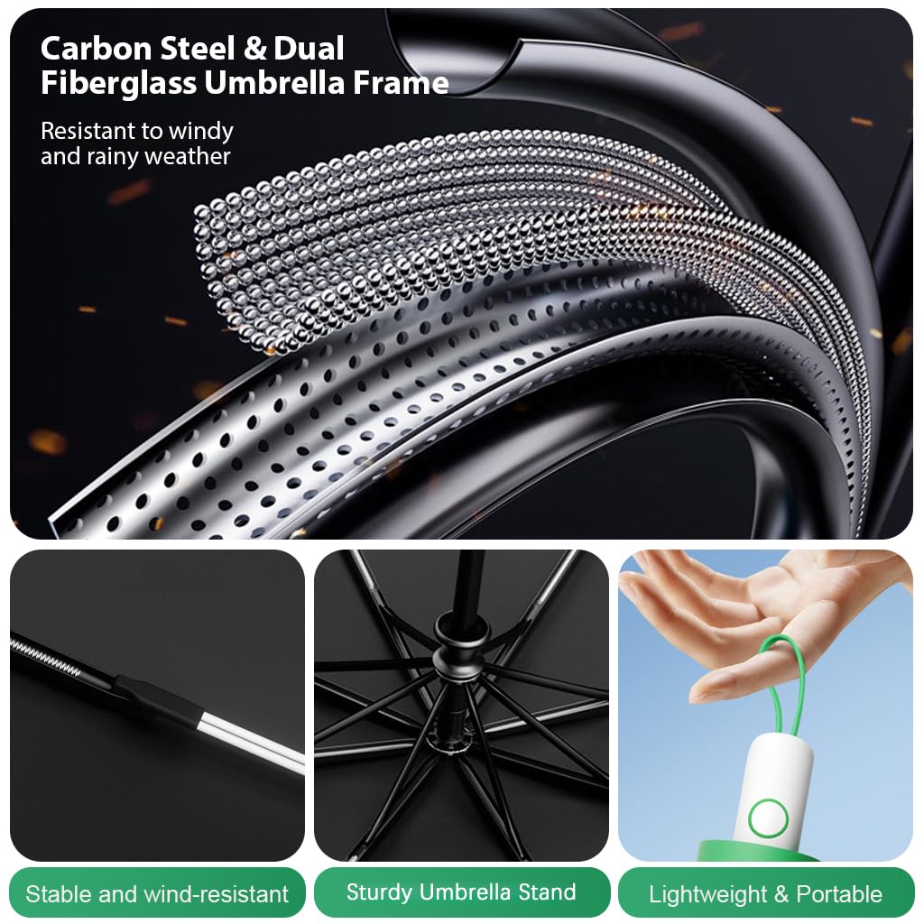 Venzina Sun Umbrella for Travel with Automatic One Touch Open and Fiberglass Ribs | UPF 50+ Black Coated Liner in Gradient Light Purple