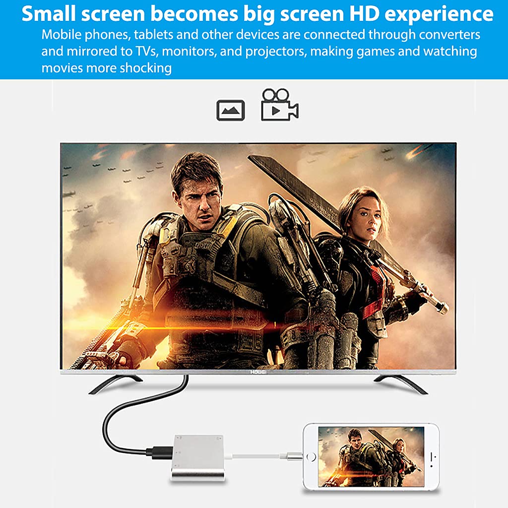 Verilux Lightning to HDMI Adapter for iPhone and iPad featuring 1080P HD Display | 3 in 1 VGA AV Connector