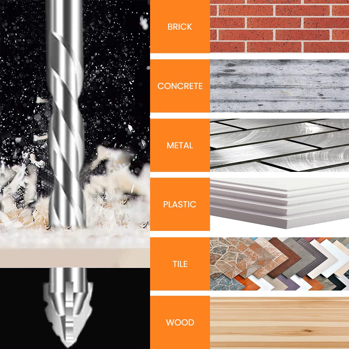 Serplex Masonry Drill Bit Set for Concrete and Tile 7 Piece 3–12mm with Carbide Tips