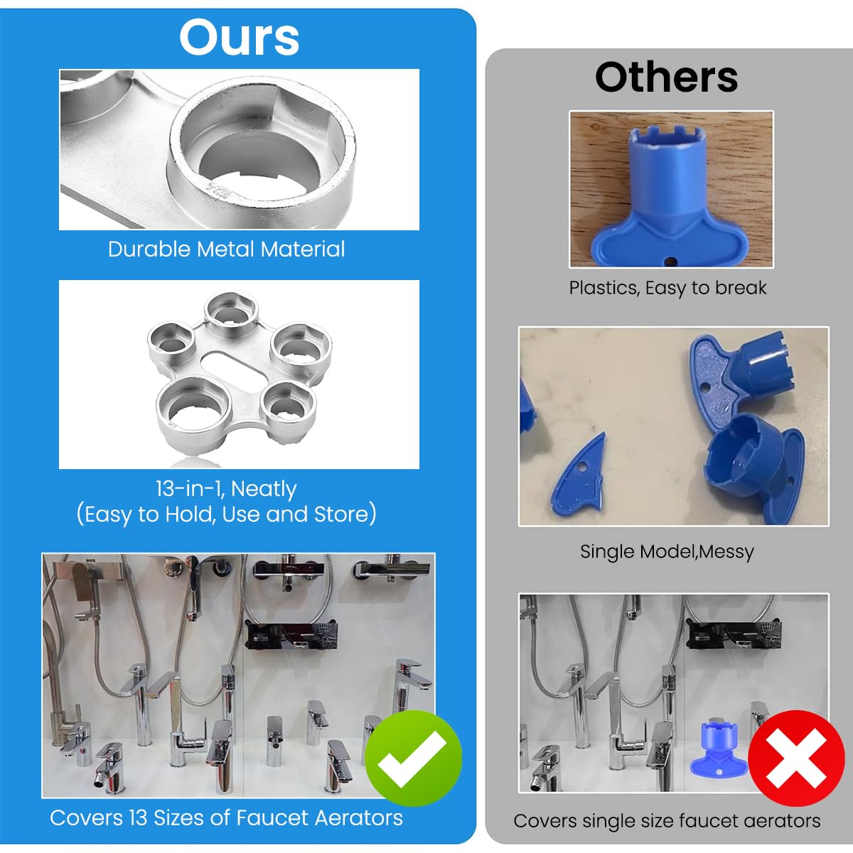 Serplex Faucet Aerator Removal Tool for Plumbing Work with Metal Multi Wrench 3PCS