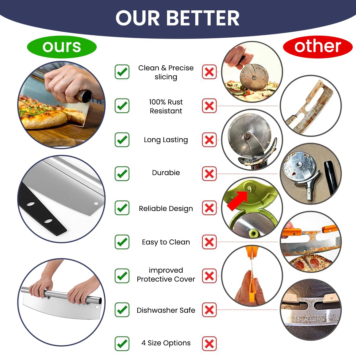 Supvox Pizza Cutter for Effortless Slicing with Sharp Rocking Stainless Steel Blade | Dishwasher Safe