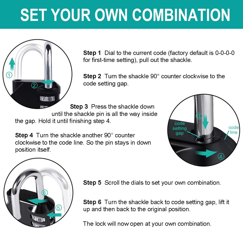 Serplex Combination Padlock for Lockers and Outdoor Fence with 4 Digit Resettable Code | Zinc Alloy Waterproof Black Lock