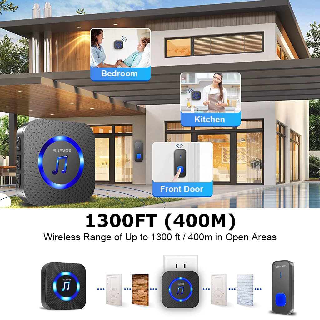 Supvox Wireless Door Bell for Home with Dual Transmitters and LED Light | 55 Ringtones IP55 Waterproof
