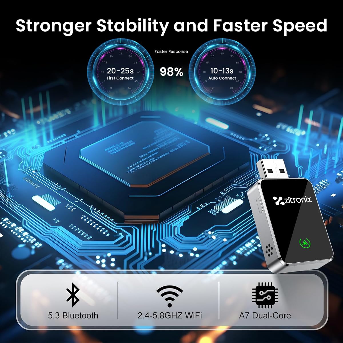 Zitronix Wireless CarPlay Adapter with Bluetooth 5.2 and Dual Band WiFi | Aluminum Alloy Housing