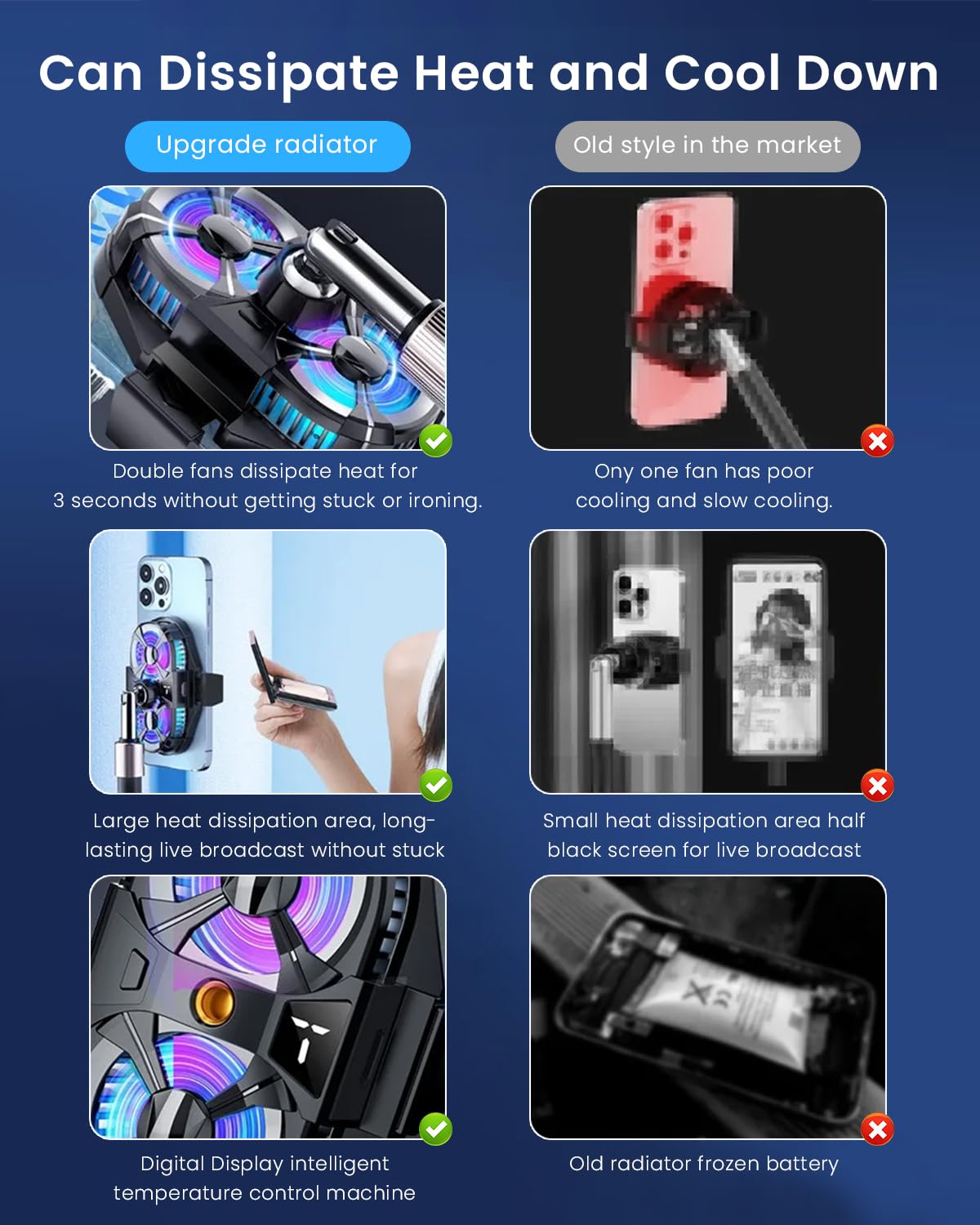 ZORBES Phone Cooler Gaming Fan, Gaming Mobile Cooler Fan, Dual Turbo Fan Phone Cooler with Digital Display & Adjustable Clip Claw Design, 3 Speed Adjustable Phone Cooler Universal Phone Cooler