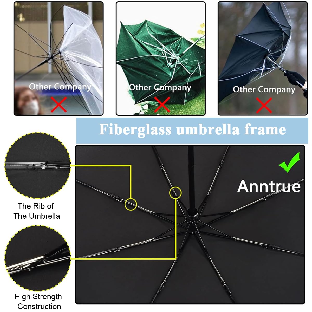 PALAY Automatic Folding Umbrella for Travel and Daily Use with 8 Fiber Ribs and UPF 50 Protection | Azure Blue Ultra Lightweight Design