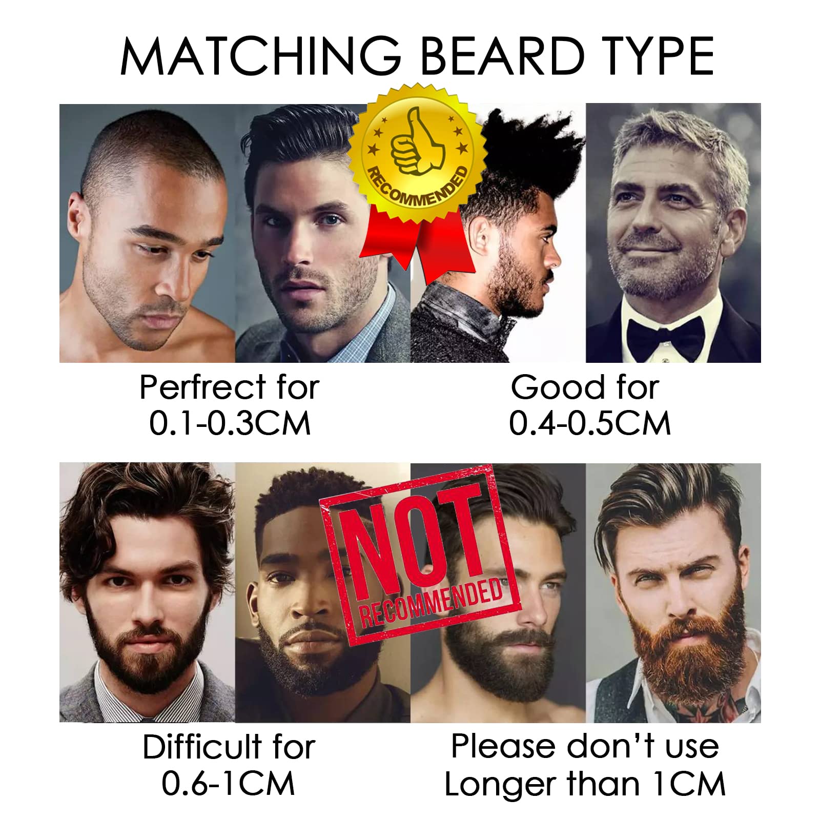 Electric Shaver for Men with Turbo Triple Blade and 6600RPM Silent Motor | IP65 Waterproof