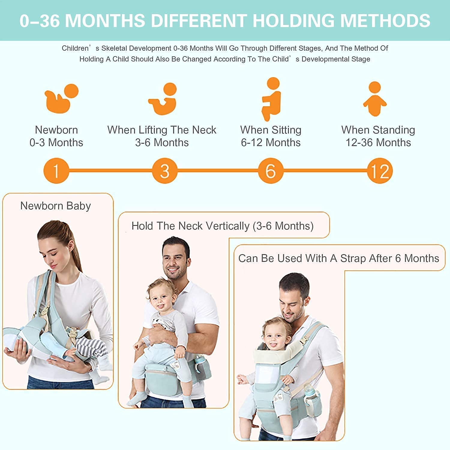 SNOWIE SOFT Baby Carrier with Lumbar Support and 6‑in‑1 Ergonomic Design for 30 kg | Breathable Cotton & Reflective Safety Strip