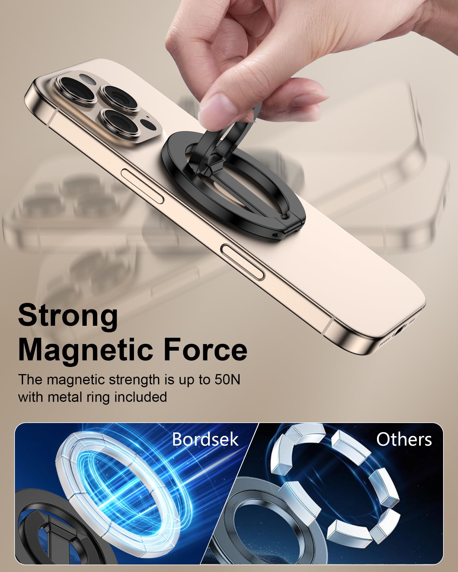 ZORBES MagSafe Phone Grip Holder for iPhone and Pixel with Dual-Sided Magnetic Kickstand | Adjustable 360° Ring Stand