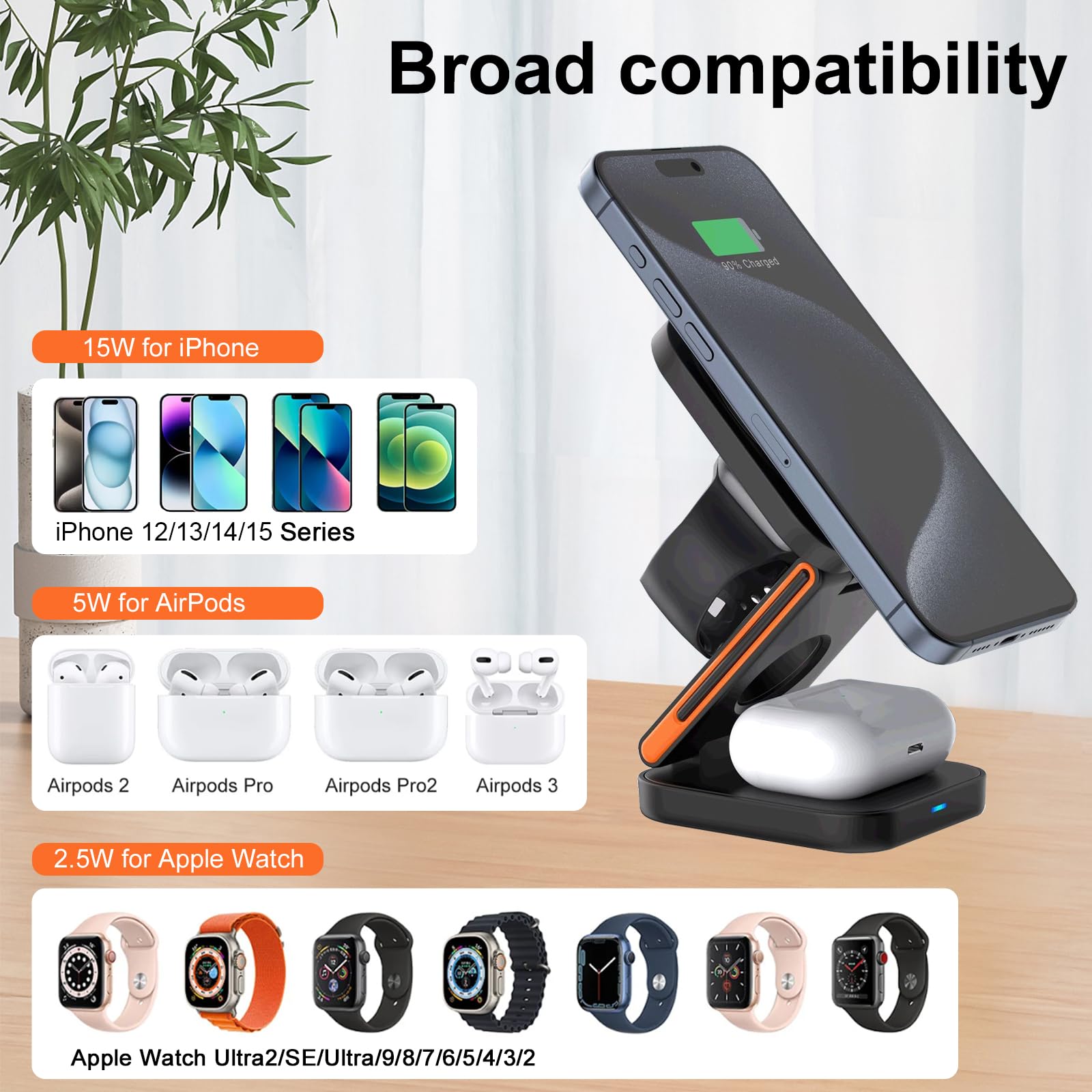 Zitronix 3 in 1 Wireless Charger with 15W Fast Output and Foldable Magnetic Stand | for iPhone Watch and AirPods