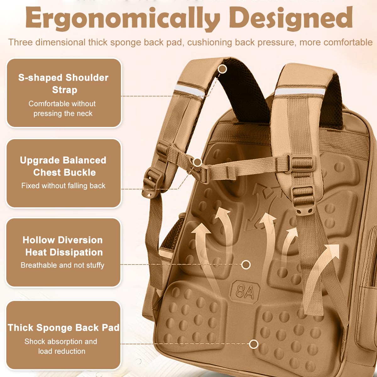 Climberty Capybara Backpack for School with 6 Badges and 3D Padded Back Support | Kawaii Bag for Girls