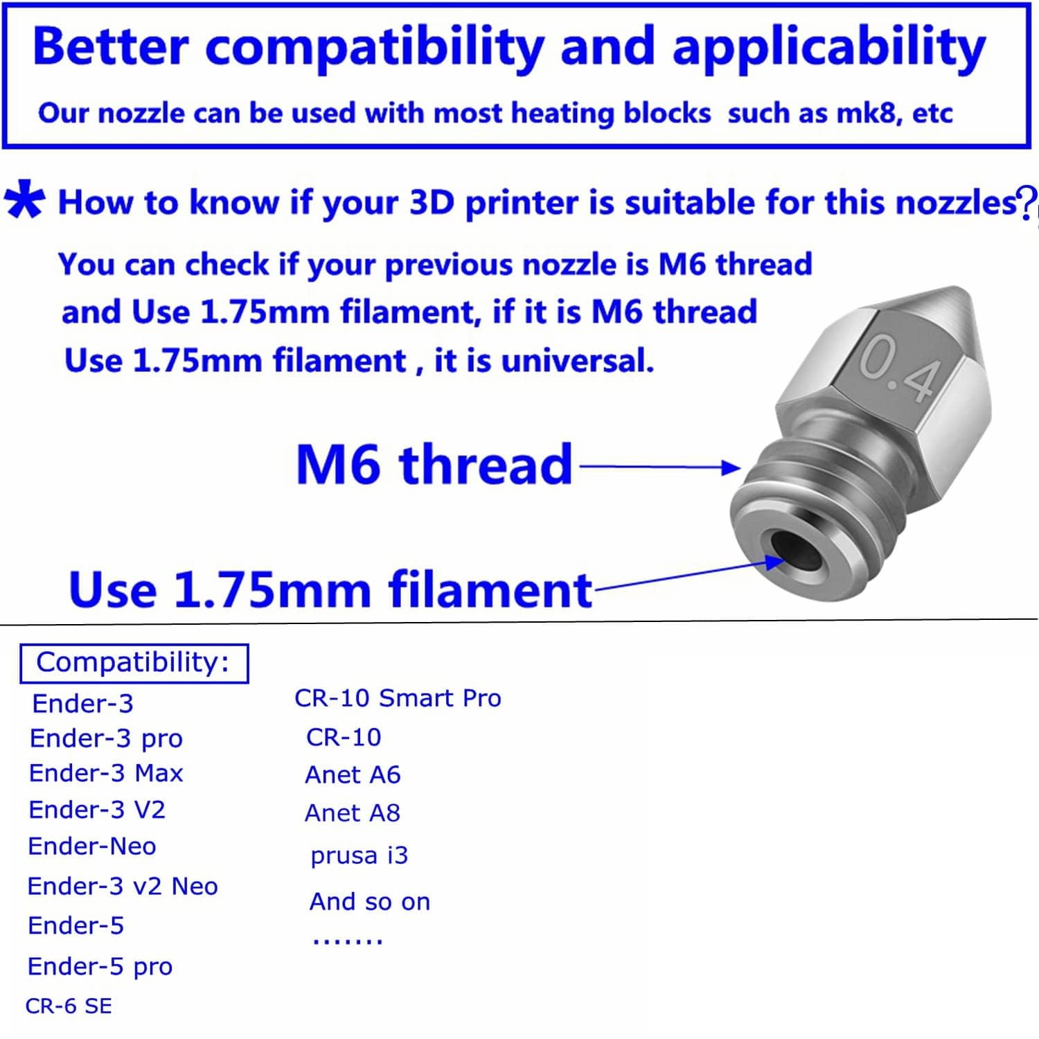 Serplex® 32PCS MK8 Nozzles 3D Printer Extruder Nozzles Hardened Steel, Stainless Steel, Brass High Temperature Pointed Wear Resistant Nozzle 0.4mm Compatible with CR-10 Ender 3/ V2 Ender3 pro