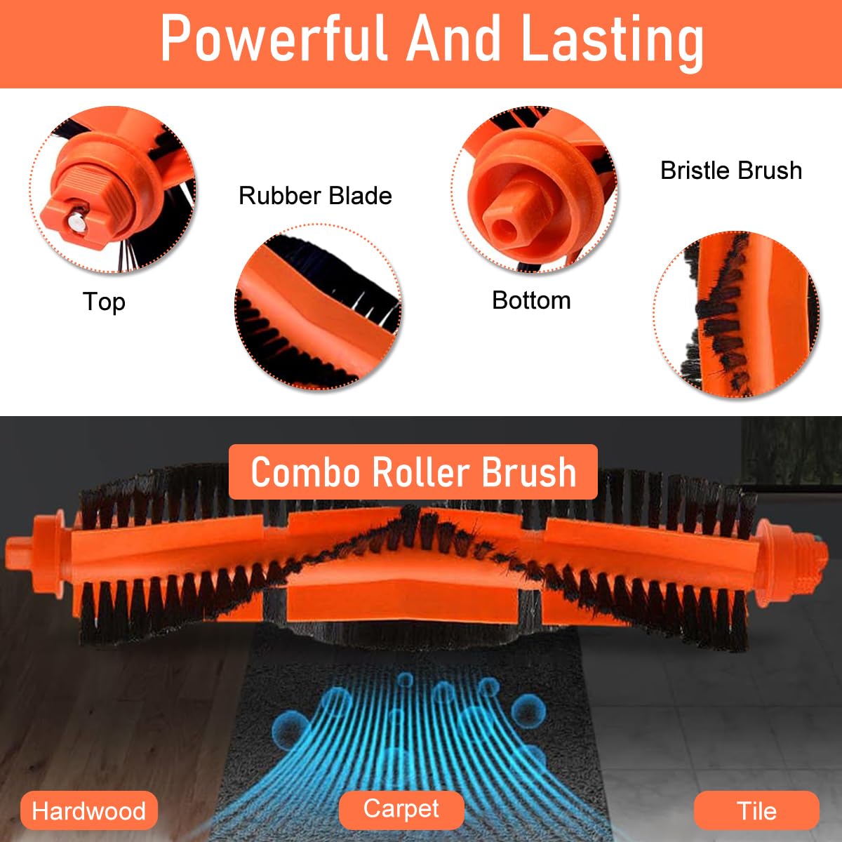 Verilux Sweeping Robot Accessories Set for Mi Vacuum Cleaner 10S | 2PCS Replacement Parts