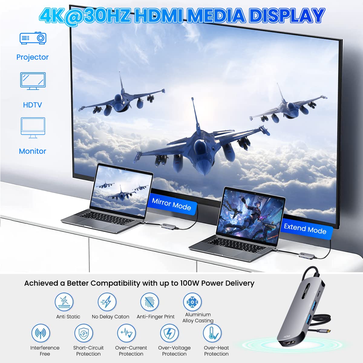 Verilux USB C Hub for Laptop with 4K 30Hz HDMI and 100W PD | Aluminum Alloy 20cm Cable