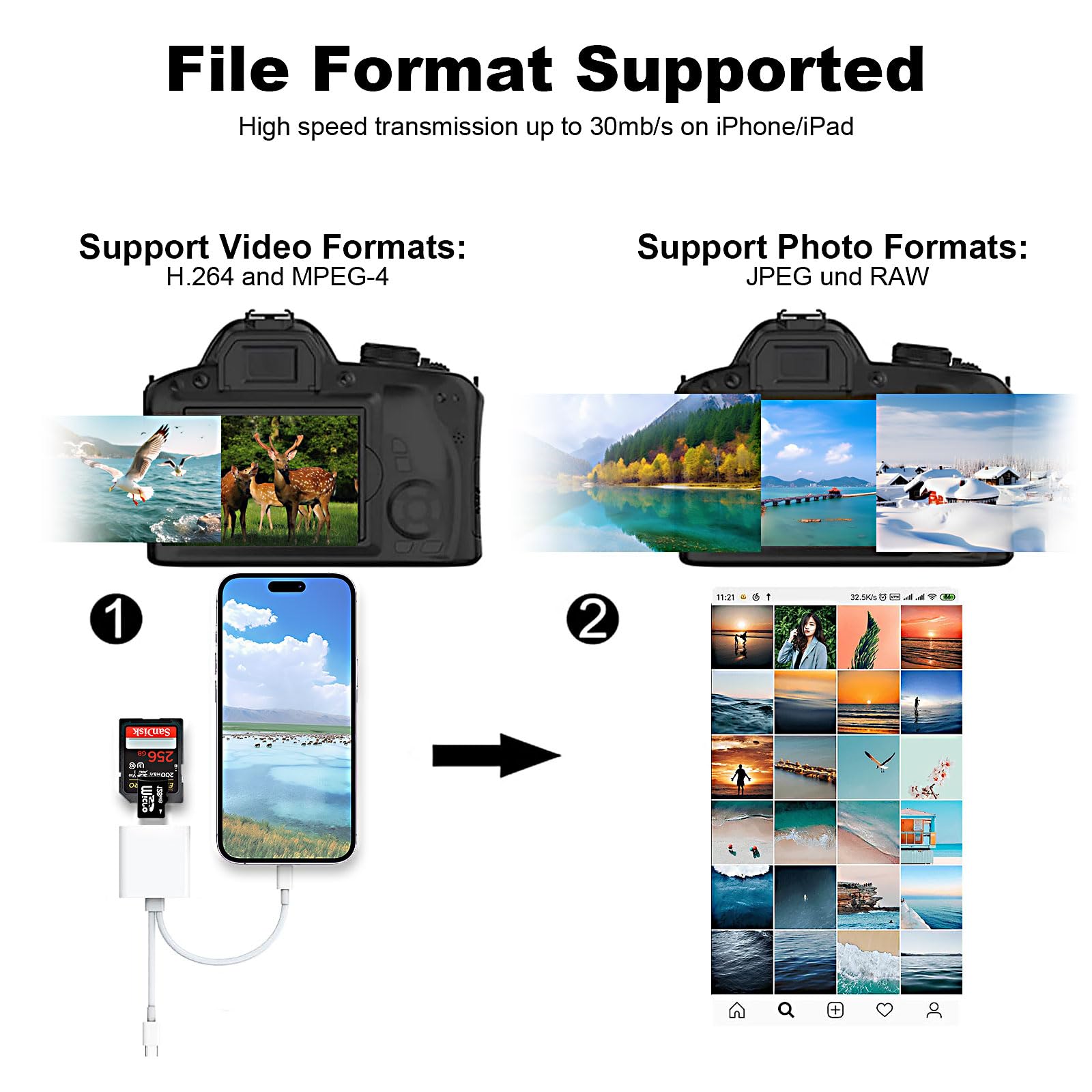 ZORBES SD Card Reader for iPhone and USB C Devices with Dual Slot | 20–30MB/s Transfer Speed