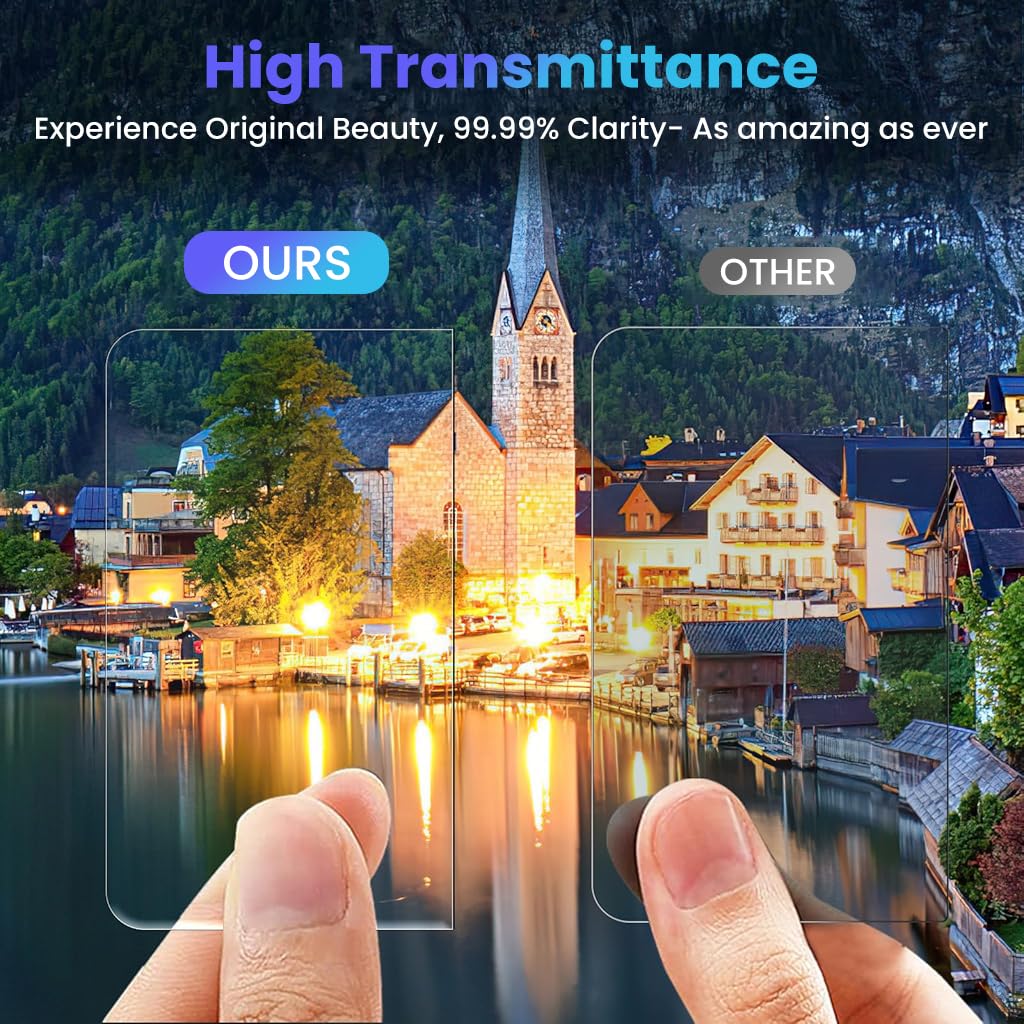 ZORBES Screen Protectors for DJI Osmo 360 with 9H Hardness Tempered Glass & Anti-Glare Clarity