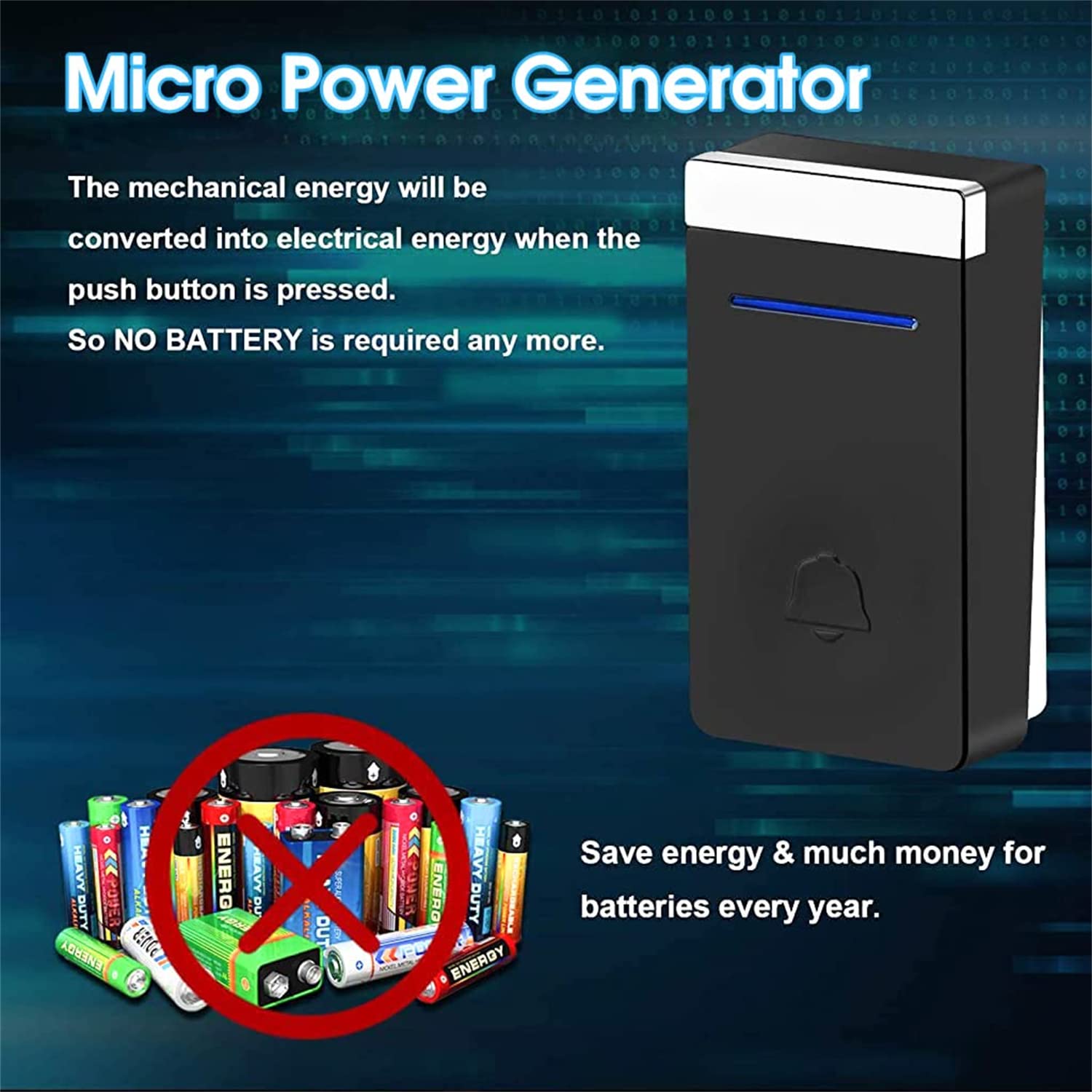 Supvox Wireless Doorbell for Home with Flash Light and 328ft Range | Self-Powered Battery Free Design