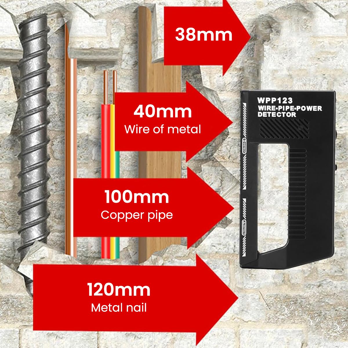 Serplex Wall Scanner for Studs and Wires with Dual Alarm | Detects Metal up to 24mm Deep