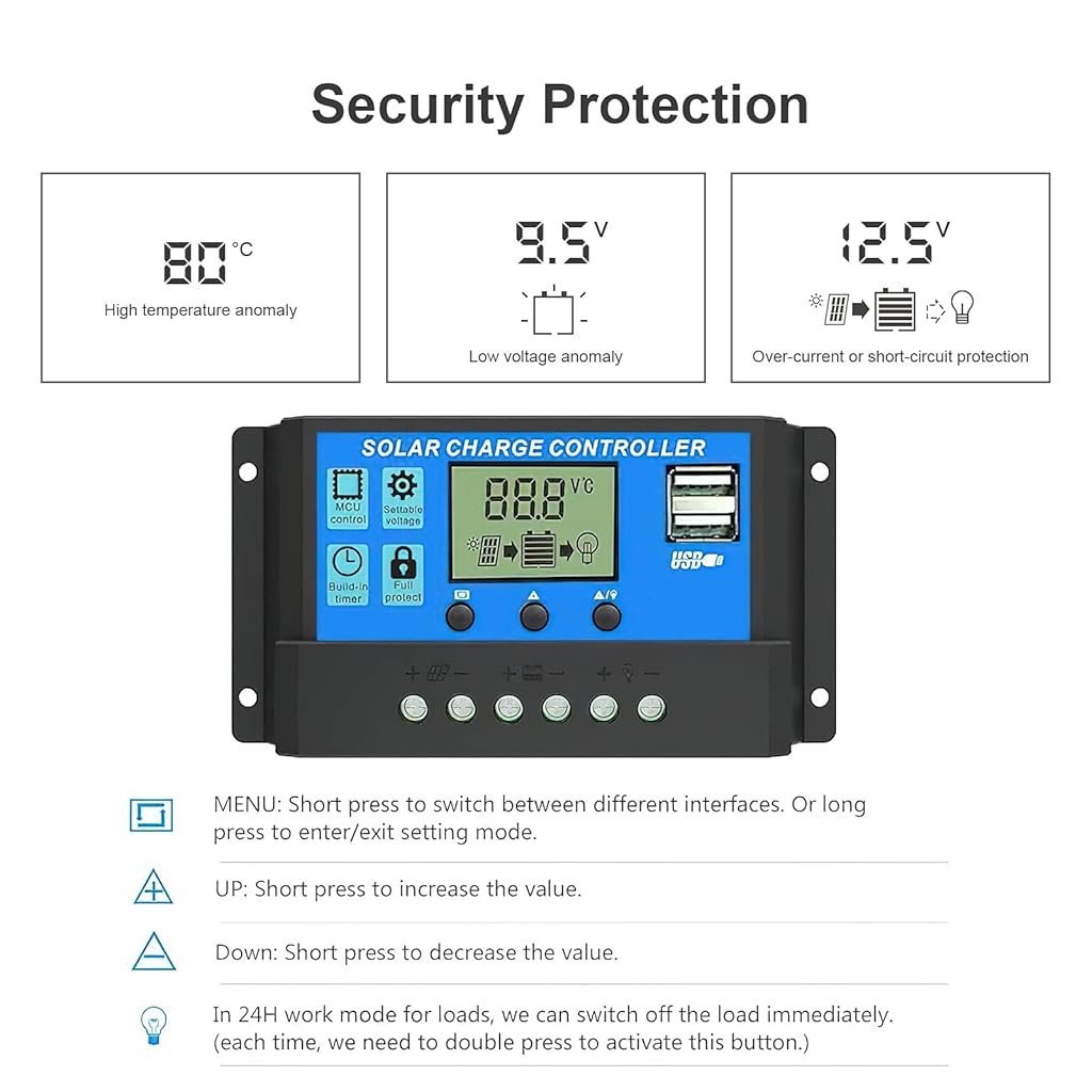 HASTHIP® Solar Charge Controller 20A 12V to 24V Panel Intelligent Regulator with Dual USB Port 5V Light Timer Control and LCD Display 3 PCS
