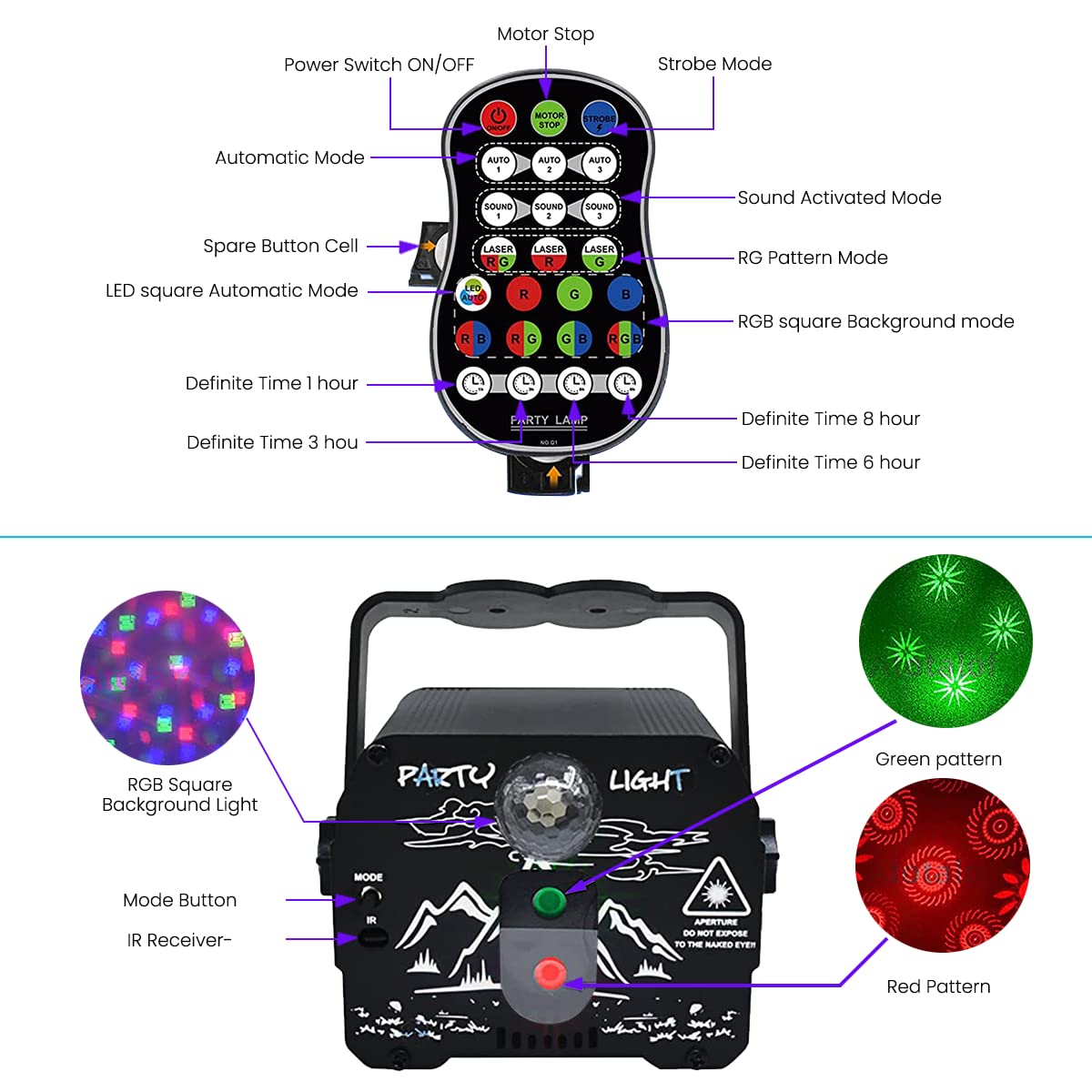 ELEPHANTBOAT DJ Light Party Disco Light for Home Party with 60 Pattern & 128 RGB Squares | Remote Control Sound Active Modes