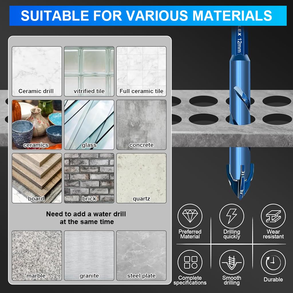 Serplex Masonry Drill Bit Set for Multi Surface DIY Use with 7pcs 3-12mm Hex Shank | Tungsten Carbide Tips