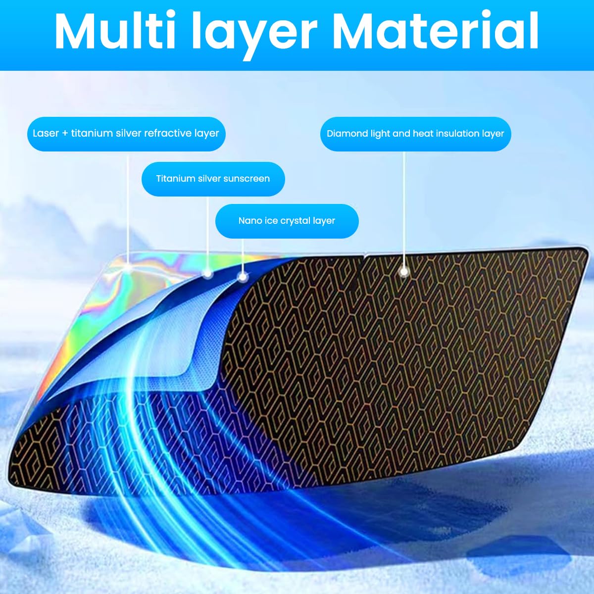 STHIRA Car Window Shade for UV Protection with Glass Fiber Frame 57x31 in | Foldable