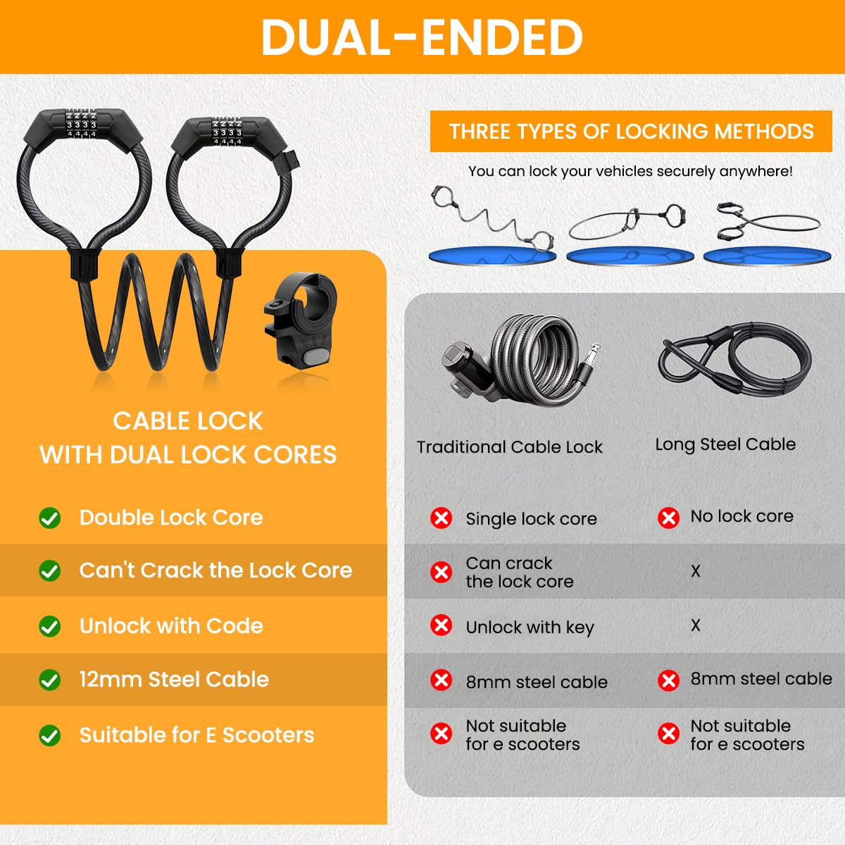 STHIRA Cycle Lock for Bike and Scooter with 41 in Braided Steel Cable featuring 4 Digit Combo