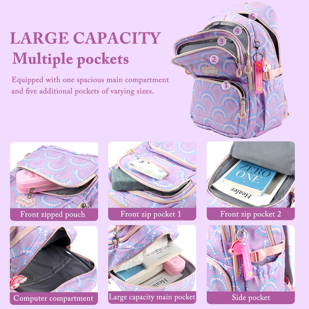 PALAY School Bag for Women with 14 Inch Laptop Compartment and Multi Pocket Design | Waterproof Oxford Backpack Set