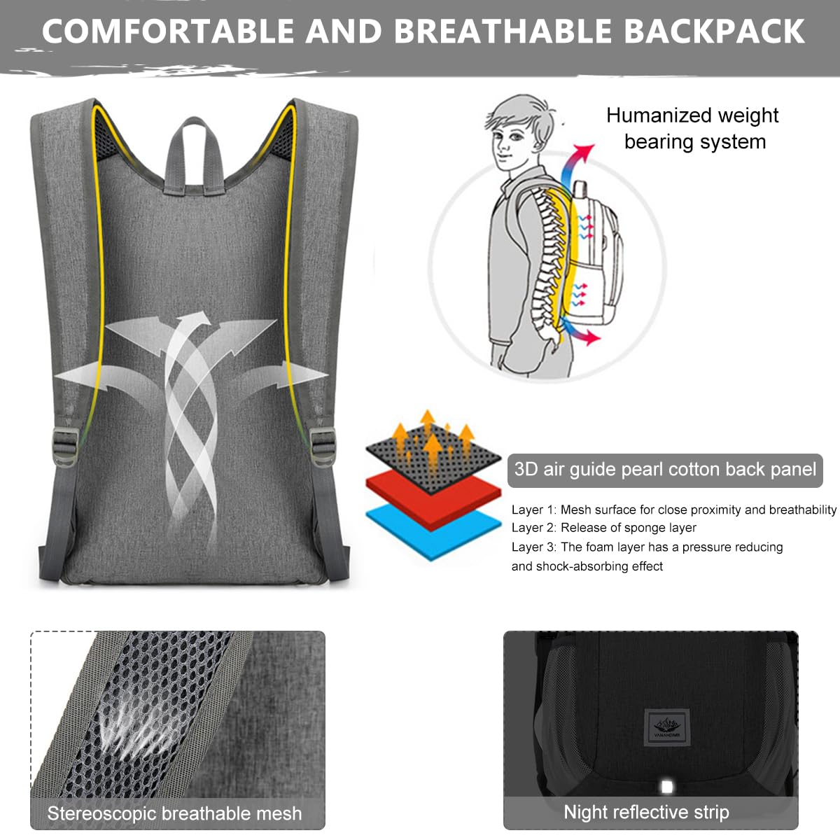 Optifit Ultra Slim Outdoor Backpack for Hiking with 10L Capacity and Foldable Design