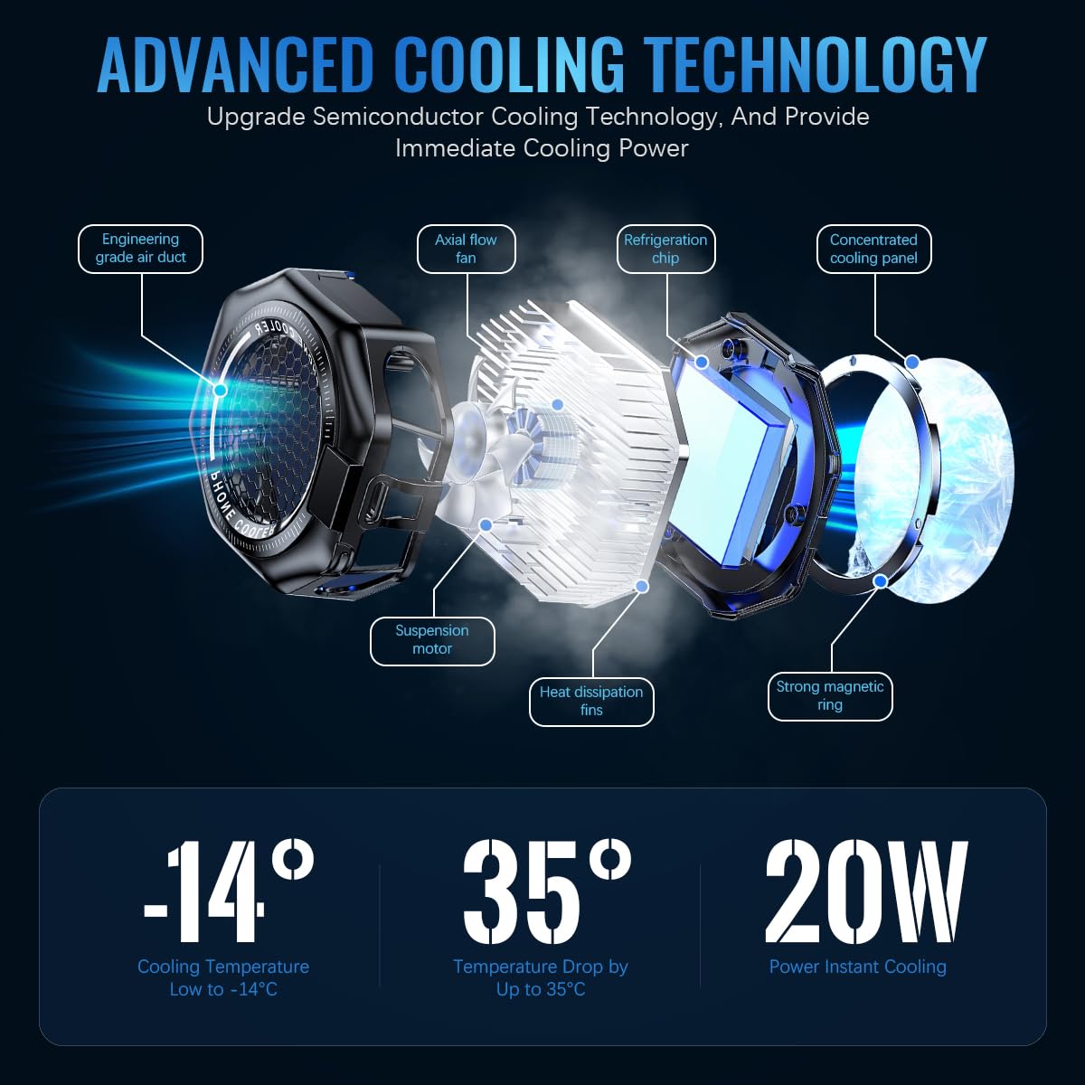 ZORBES Phone Cooler for Gaming with 9 Blade Fan and Semiconductor Cooling | RGB LED Design