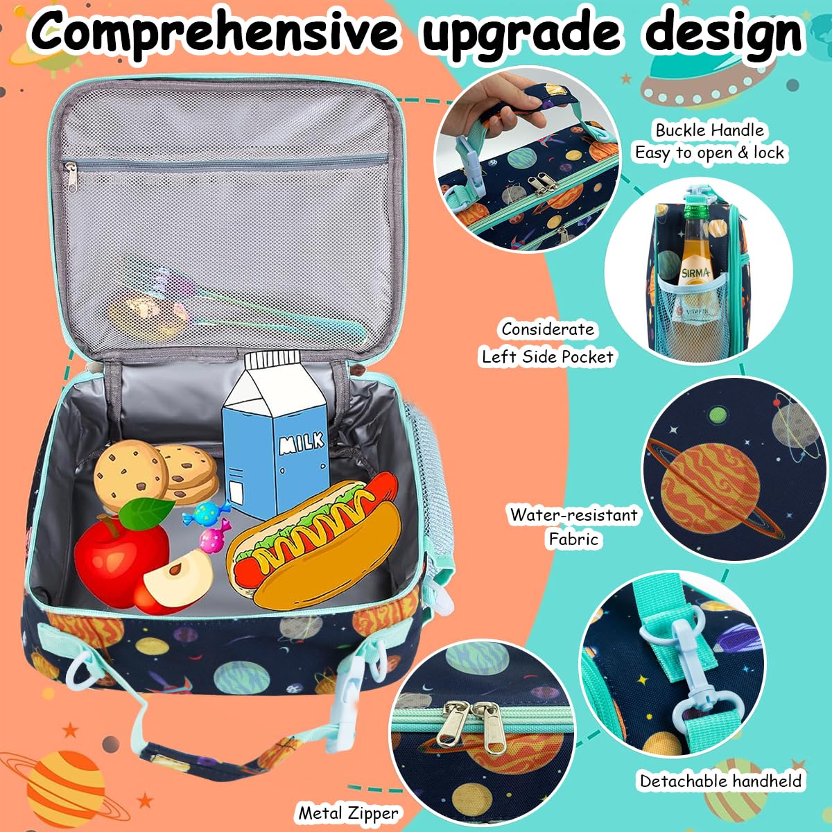 Venzina Lunch Box for Kids with 25×10×22cm Capacity and Detachable Shoulder Strap | Insulated Oxford Thermal Bag