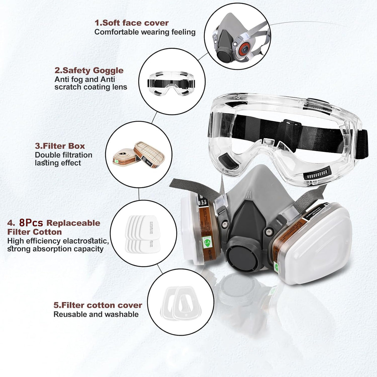 Reusable Respirator Mask Kit with 6001 Filters for Painting | Serplex ...